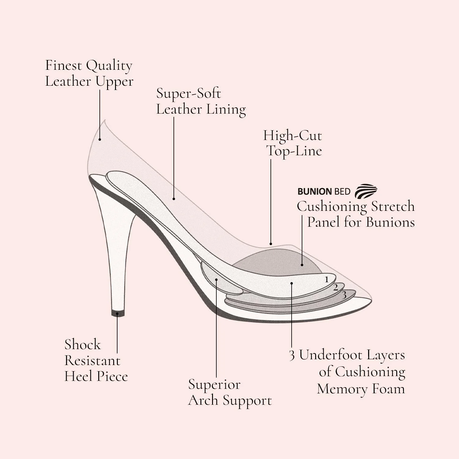 Ruby: Blush Suede - Image 8