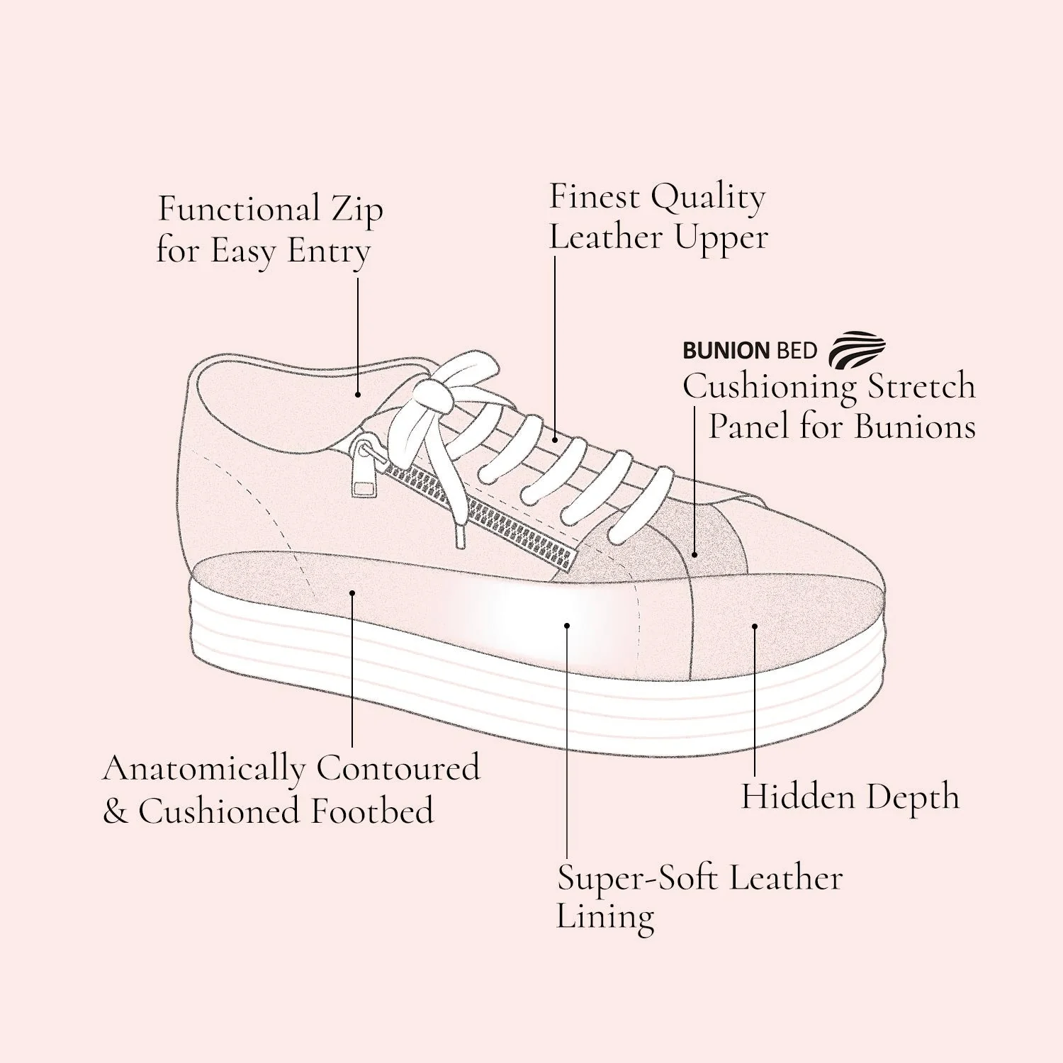 Hero: Navy Leather - Image 7