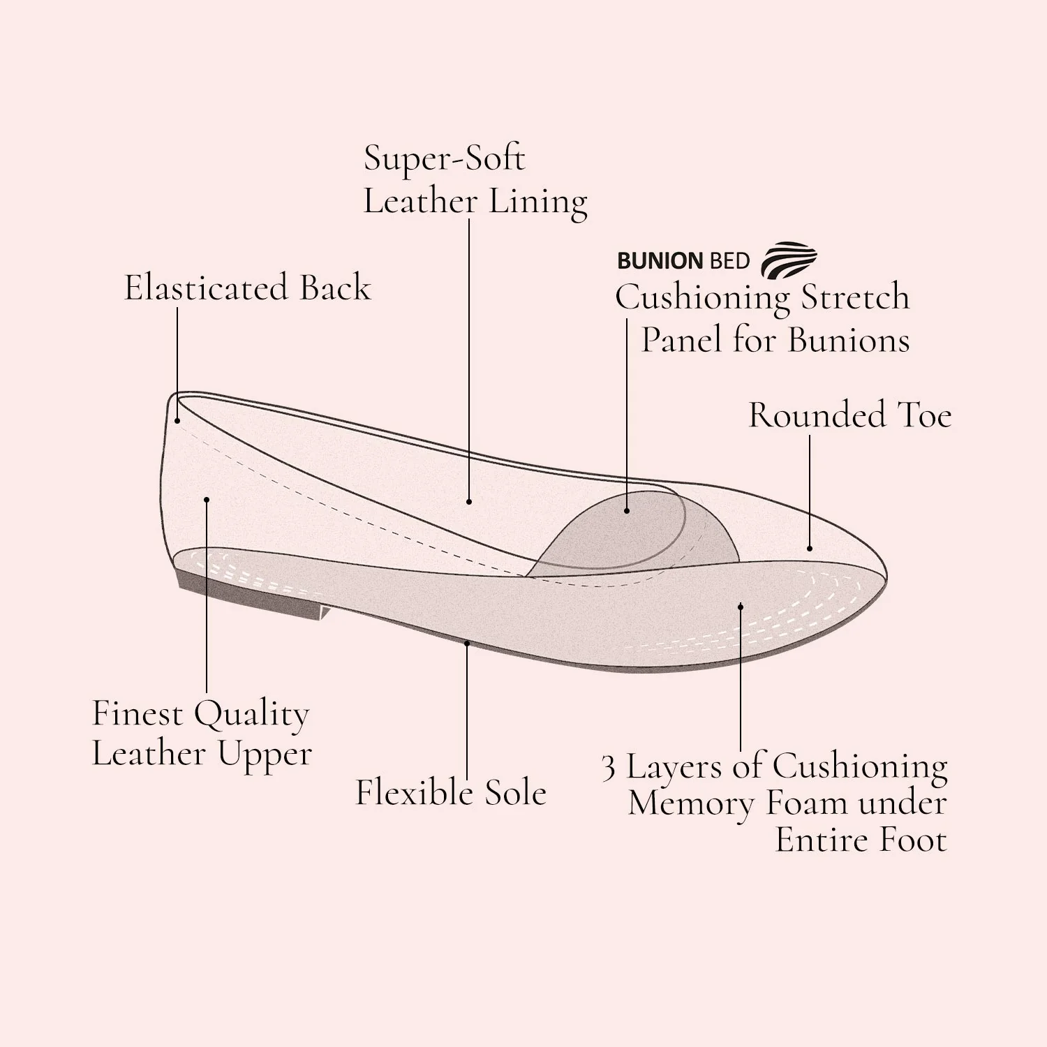 Luna: White Weave Leather - Image 5