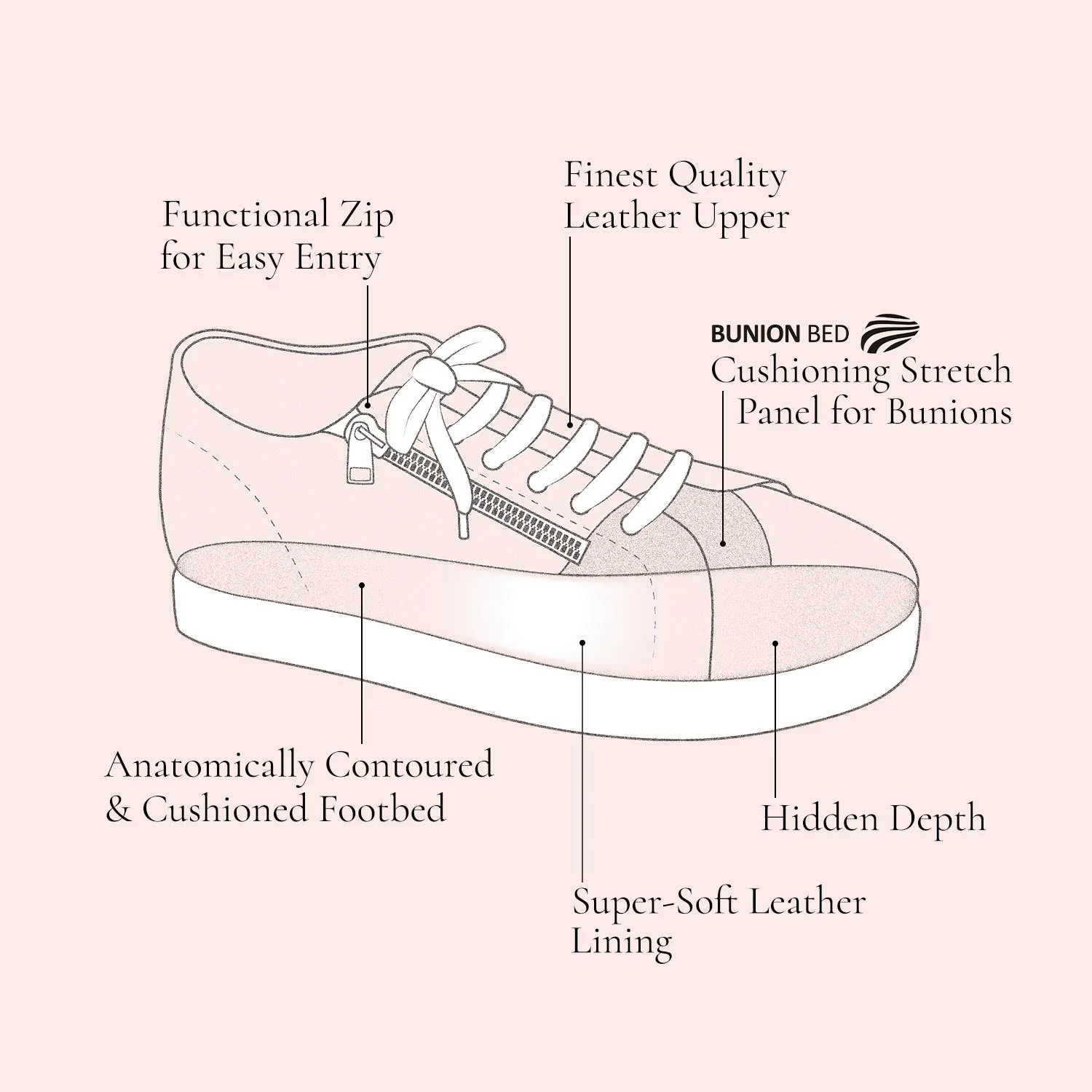 Starlight: Sage Green Leather & Suede - Image 4