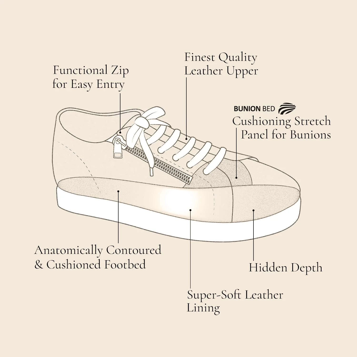 MEN'S Stride: Taupe Leather - Image 6